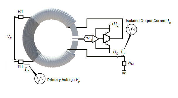 closed loop voltage sensors