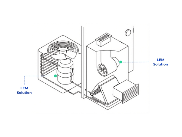 HVACシステムにおけるLEM製電流センサ
