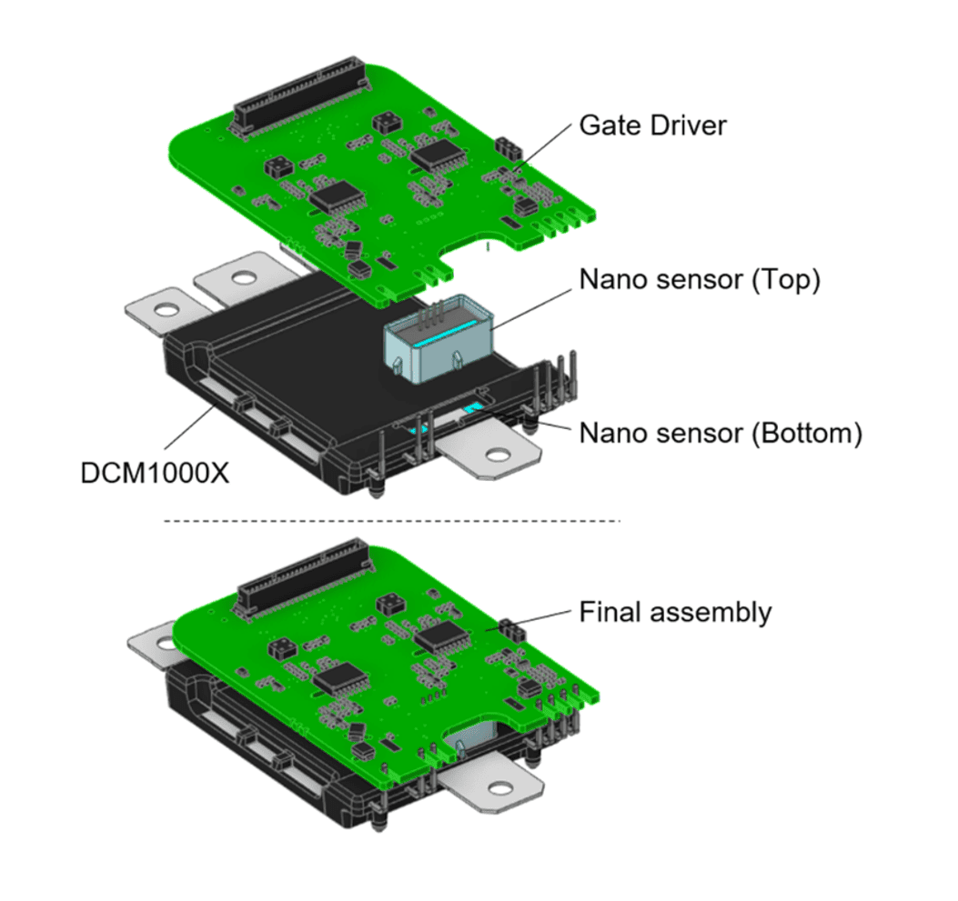 图 1：DCMTM1000X 上集成的 LEM 纳米传感器
