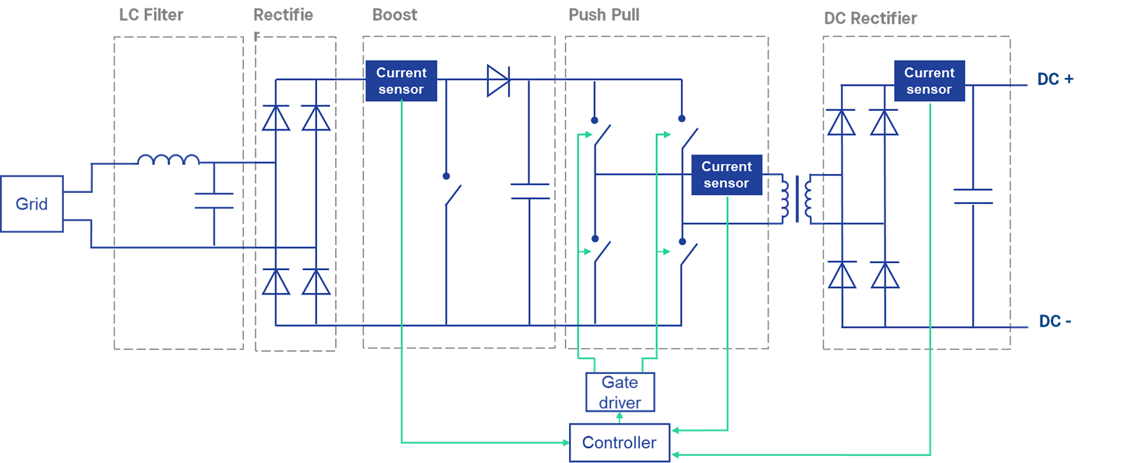 electronical diagram